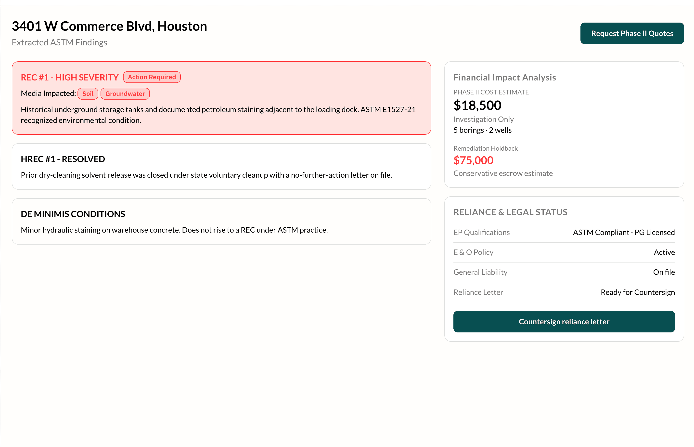 Extracted ASTM findings with financial impact and reliance status