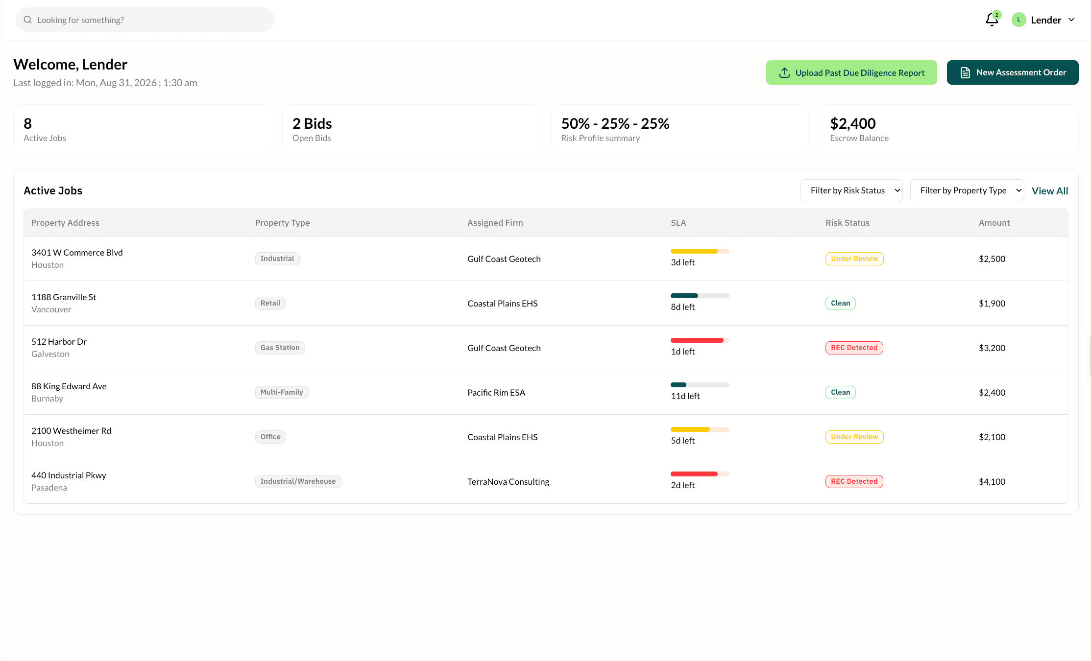 ClearCRE lender overview with active jobs, risk status, and escrow